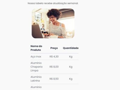 Tabela de preço do ferro velho atualizada
