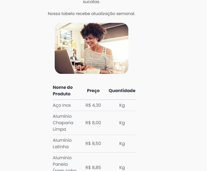 Tabela de preço do ferro velho atualizada